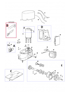 GAP02000 kit mechanický doraz pre posuvné brány ROBO1124 , pravý+ľavý