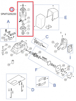 SPMTG09200 kit motora pre ROX600/1000
