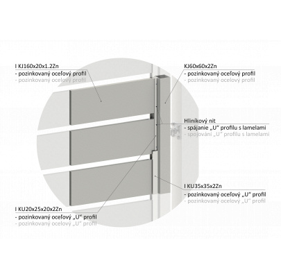 Uzavretý profil 100x20x1,2mm, zinkovaný DX51D+Z100, hladký L=6000mm, cena za kus