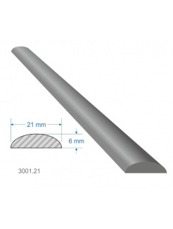 Pásovina oblá D 21x6x2000mm, mäkká, cena za KUS (2m)