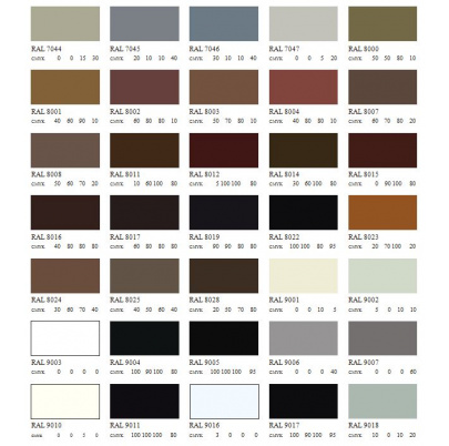 Farba antikorózna polomatná na zinok 1 kg olivovo-hnedá