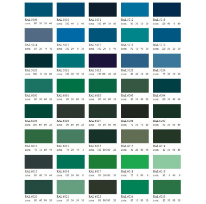 Farba antikorózna polomatná na zinok 10 kg čierno-zelená