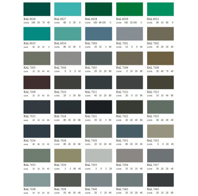 Farba antikorózna polomatná na zinok 5 kg svetlo-zelená