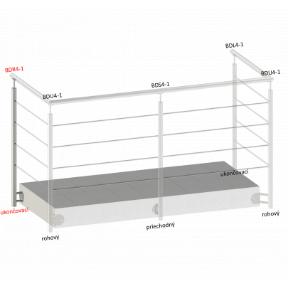 Nerezový stĺp, bočné kotvenie, 4-dierový koncový, pravý