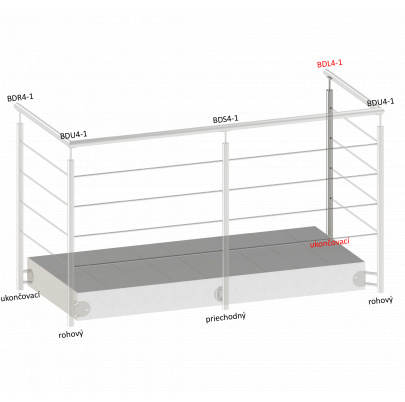 Nerezový stĺp, bočné kotvenie, 4-dierový koncový, ľavý