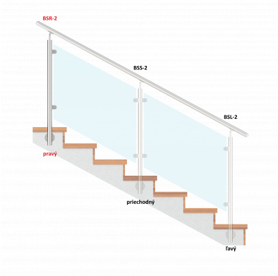 Nerezový stĺp, bočné kotvenie, výplň: sklo, pravý