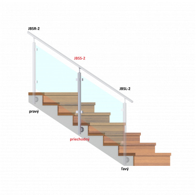 Nerezový stĺp, bočné kotvenie, výplň: sklo, priechodný