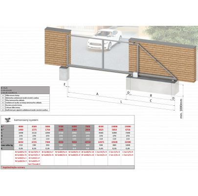 GRANDE-9 samonosný systém 140x140x6mm posuvnej brány do 1000kg/15m otvor (C399G/Zn 2x6m pozinkovaný profil, C3999G 2ks,C396G 2ks, C397G 2ks), intenzívna prevádzka