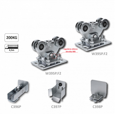 Set PICCOLO KLASIK bez profilu pre samonosný systém 69x69mm (2x vozík W395P.F2, 1x nábehové koliesko C396P, 1x doraz C397P, 1x krytka C398P)