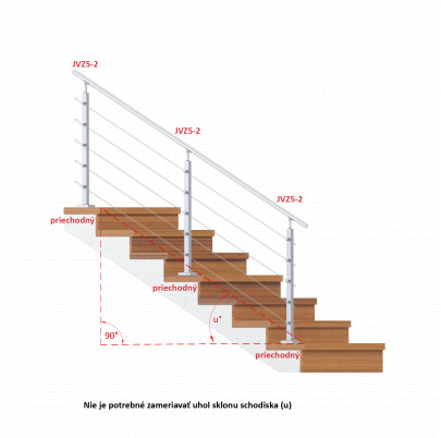 Nerezový stĺp,vrchné kotvenie, 5-radový M6