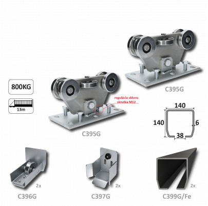 GRANDE-Klasik samonosný systém 140x140x6mm posuvnej brány do 800kg/13m otvor (C399G/Fe 2x6m čierny profil, C395G 2ks, C396G 2ks, C397G 2ks), bežná prevádzka