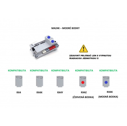 RX4K prijímač interný 4-kanálový, pevný aj plávajúci kód