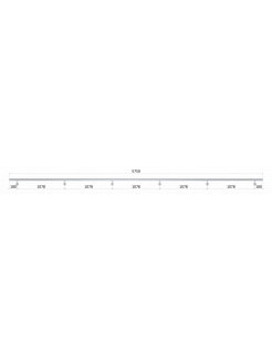 Madlo 5750mm ø 42.4mm s ukončením, brúsená nerez AISI316